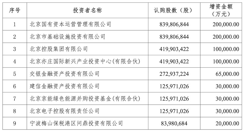 北汽新能源持续“扩圈” 一举融资百亿元(图2)