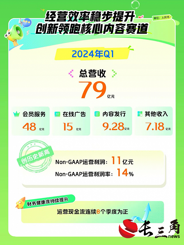 媒体管家: 内容+科技,影视创作有了“新质生产力”