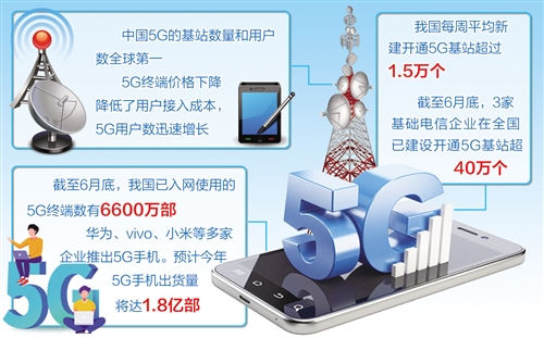 我国5G网络建设速度超预期 已开通基站超40万个