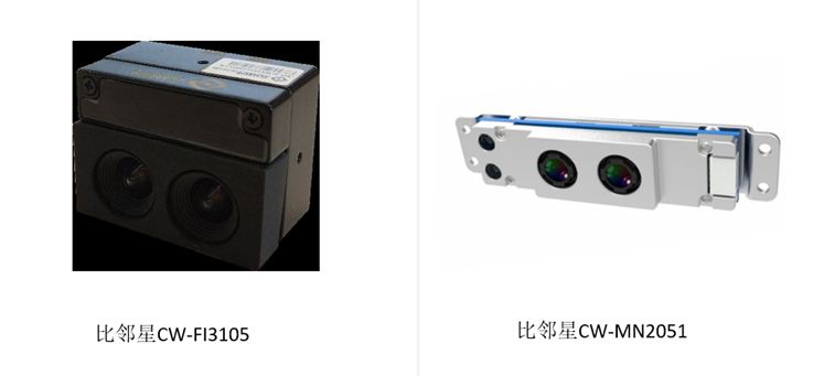 活体检测成为AI安全焦点，云从比邻星相机通过国标检测