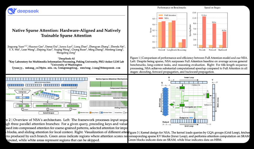 2025媒体管家上海软闻 ：梁文锋杨植麟论文撞题，“注意力机制”对大模型意味着什么