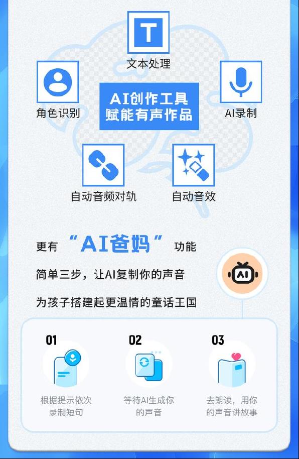 儿童节的特别礼物：用酷狗「AI爸妈」功能定制一本专属有声故事书