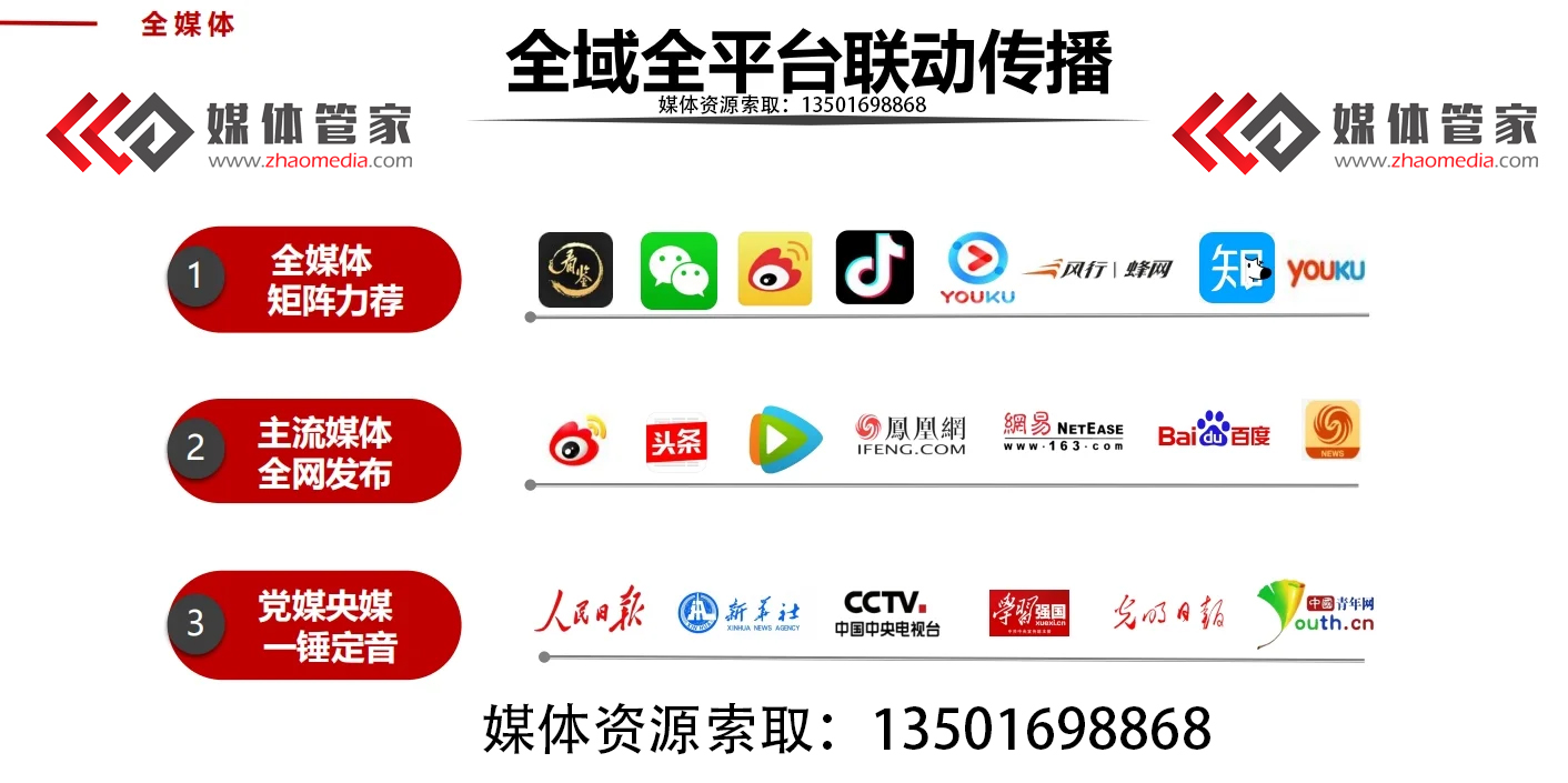 媒体管家媒体邀约：让品牌传播从“看见”走