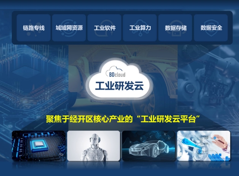 机器人的梦工厂：中关村（亦庄）国际机器人产业园(图9)