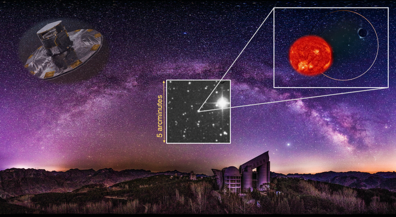 找到了！中国科学家“活捉”一颗小质量黑洞，挑战现有理论(图5)