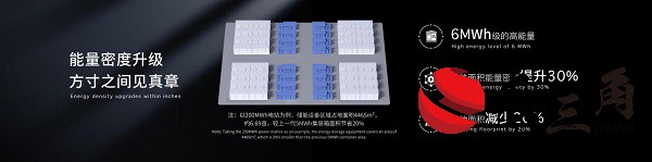 媒体管家: 大容量、零衰减,宁德时代发布储能系统—天恒(图4) 媒体管家: 大容量、零衰减,宁德时代发布储能系统—天恒(图4)