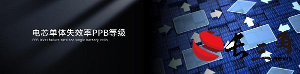 媒体管家: 大容量、零衰减,宁德时代发布储能系统—天恒(图7) 媒体管家: 大容量、零衰减,宁德时代发布储能系统—天恒(图7)