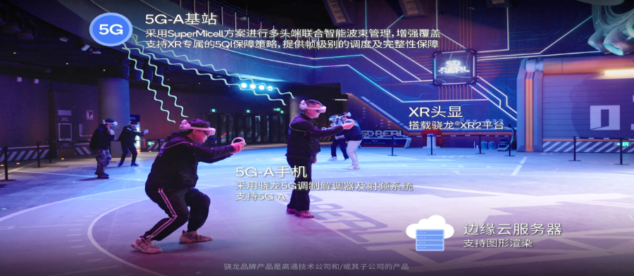 媒体管家: “数字样板工程”实践案例:高通携手各方打造首个5G-A多并发大空间XR竞技游戏业务试点(图1) 媒体管家: “数字样板工程”实践案例:高通携手各方打造首个5G-A多并发大空间XR竞技游戏业务试点(图1)