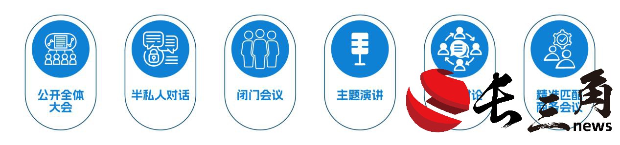 媒体管家: 重磅来袭|第七届亚洲海洋风能大会将于10月30-31日在上海召开(图3) 媒体管家: 重磅来袭|第七届亚洲海洋风能大会将于10月30-31日在上海召开(图3)