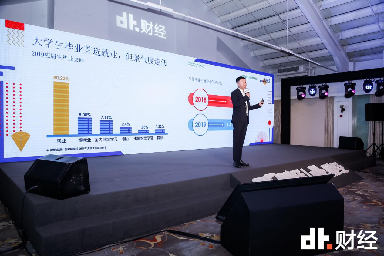 智联招聘执行副总裁李强：打造城市“青”和力，赋能年轻人(图1)