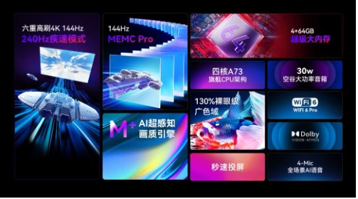 每一秒尽享丝滑，康佳144Hz超高刷畅速电视E9G让拖影、卡顿成过去式(图2)