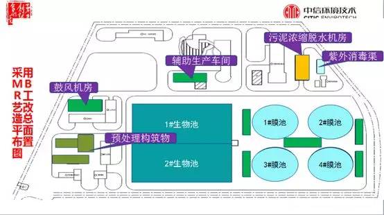 中信环境技术段士伦:“成都模式”开创中国污水提标扩容改造技术先河(图6) 中信环境技术段士伦:“成都模式”开创中国污水提标扩容改造技术先河(图6)