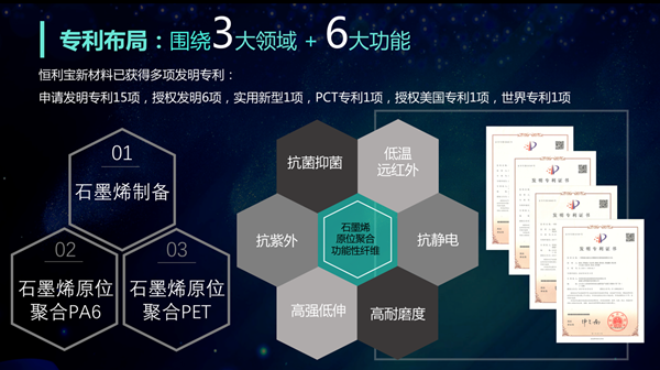 干勇院士、蒋士成院士江苏江山红化纤考察石墨烯原位聚合项目(图9) 干勇院士、蒋士成院士江苏江山红化纤考察石墨烯原位聚合项目(图9)