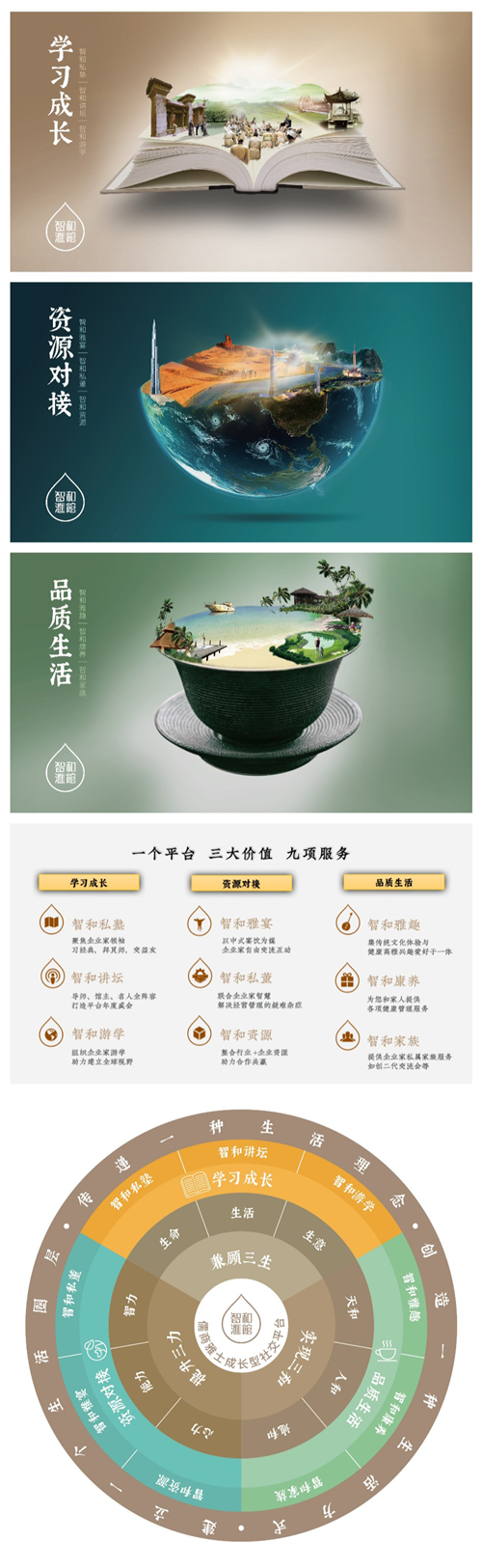 从心出发，共创儒雅 智和汇馆喜迎三周年庆，品牌升级重磅发布(图4)