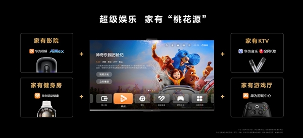 75寸首发仅5499元！华为发布Vision智慧屏3：自研画质、720p秒变4K(图8)